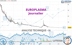 EUROPLASMA - Diario