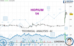 HOPIUM - 1H