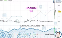 HOPIUM - 1H