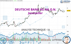 DEUTSCHE BANK AG NA O.N. - Journalier