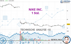 NIKE INC. - 1 Std.