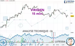 VIRIDIEN - 15 min.