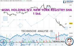 ASML HOLDING N.V. NEW YORK REGISTRY SHA - 1 Std.