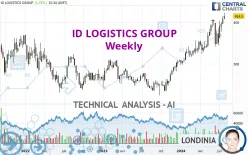 ID LOGISTICS GROUP - Weekly