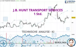 J.B. HUNT TRANSPORT SERVICES - 1 Std.