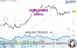 SANTANDER - Giornaliero