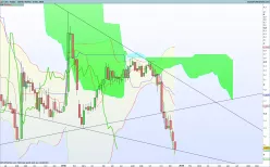 VIRIDIEN - Semanal