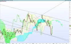 ECOSLOPS - Semanal