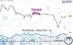 TOUAX - Daily