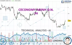 CECONOMY AGINH O.N. - 1H