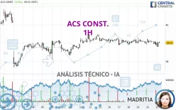 ACS CONST. - 1H