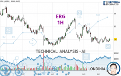 ERG - 1H