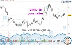 VIRIDIEN - Journalier