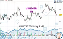 VIRIDIEN - 1H