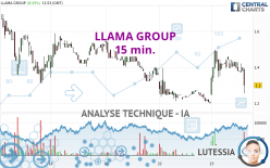 LLAMA GROUP - 15 min.