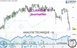 LECLANCHE N - Journalier
