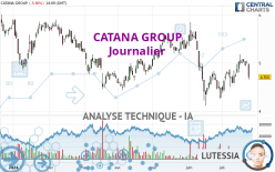 CATANA GROUP - Giornaliero