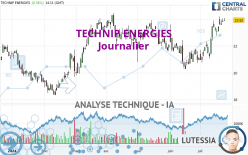 TECHNIP ENERGIES - Journalier