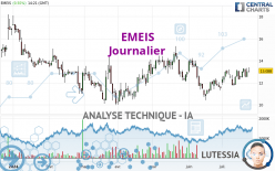 EMEIS - Diario