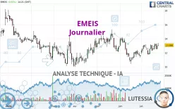 EMEIS - Diario