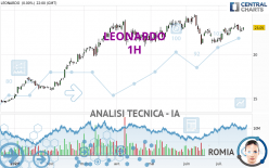 LEONARDO - 1H