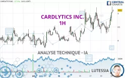 CARDLYTICS INC. - 1H