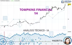 TOMPKINS FINANCIAL - 1H