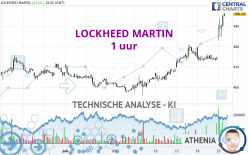 LOCKHEED MARTIN - 1 uur