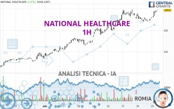 NATIONAL HEALTHCARE - 1H