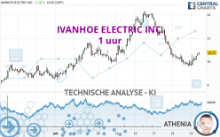 IVANHOE ELECTRIC INC. - 1 Std.