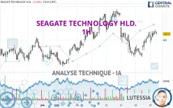 SEAGATE TECHNOLOGY HLD. - 1H