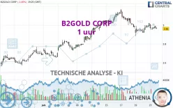 B2GOLD CORP - 1 uur