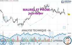 MAUREL ET PROM - Journalier