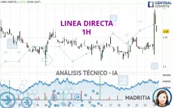 LINEA DIRECTA - 1H