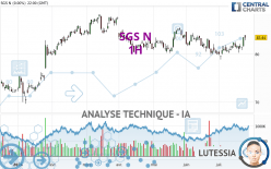 SGS N - 1H