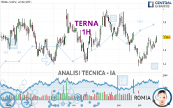 TERNA - 1H