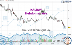 KALRAY - Hebdomadaire