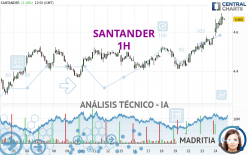 SANTANDER - 1H