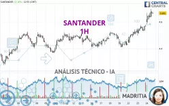 SANTANDER - 1 uur