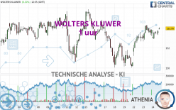 WOLTERS KLUWER - 1 uur