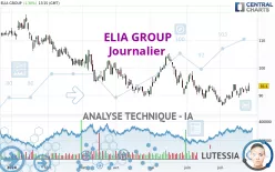 ELIA GROUP - Journalier