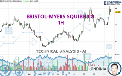 BRISTOL-MYERS SQUIBB CO. - 1H