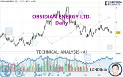 OBSIDIAN ENERGY LTD. - Daily