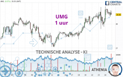 UMG - 1 uur