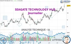 SEAGATE TECHNOLOGY HLD. - Journalier