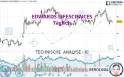 EDWARDS LIFESCIENCES - Täglich