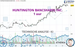 HUNTINGTON BANCSHARES INC. - 1 uur