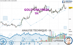 GOLD ONLY0824 - 1H