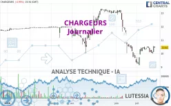 CHARGEURS - Journalier