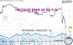 DEUTSCHE BANK AG NA O.N. - 1H